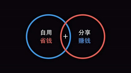 微商一件代發(fā)的優(yōu)勢(shì)！