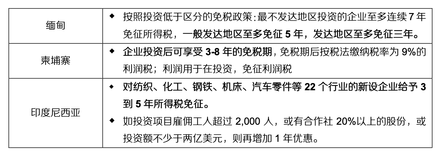 「行業(yè)深度」運(yùn)動(dòng)鞋制造業(yè)：優(yōu)質(zhì)供應(yīng)商稀缺，未來(lái)受益下游高景氣