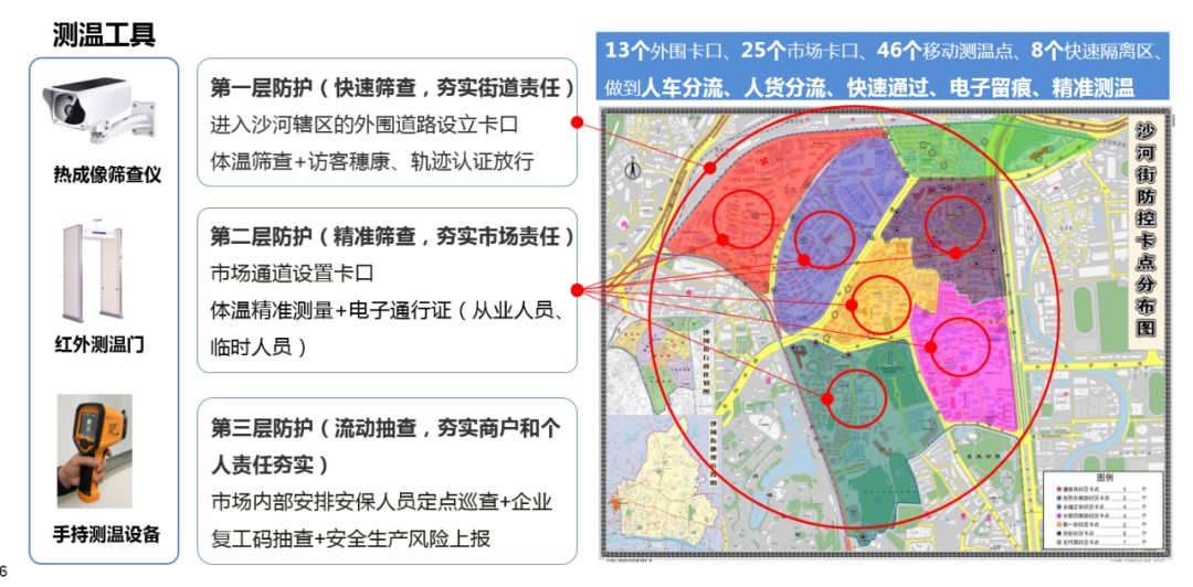 沙河服裝市場(chǎng)開了！本月22日完成23個(gè)市場(chǎng)復(fù)市