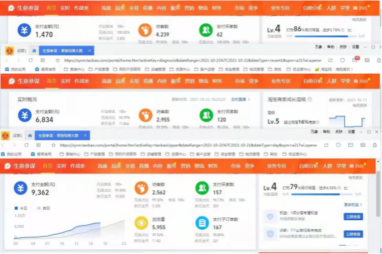 無本金、無囤貨、無風險就能賺錢？揭秘“無貨源開店”