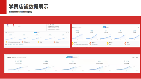 無本金、無囤貨、無風險就能賺錢？揭秘“無貨源開店”