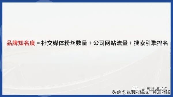 如何提高品牌知名度？如何獲取品牌流量？