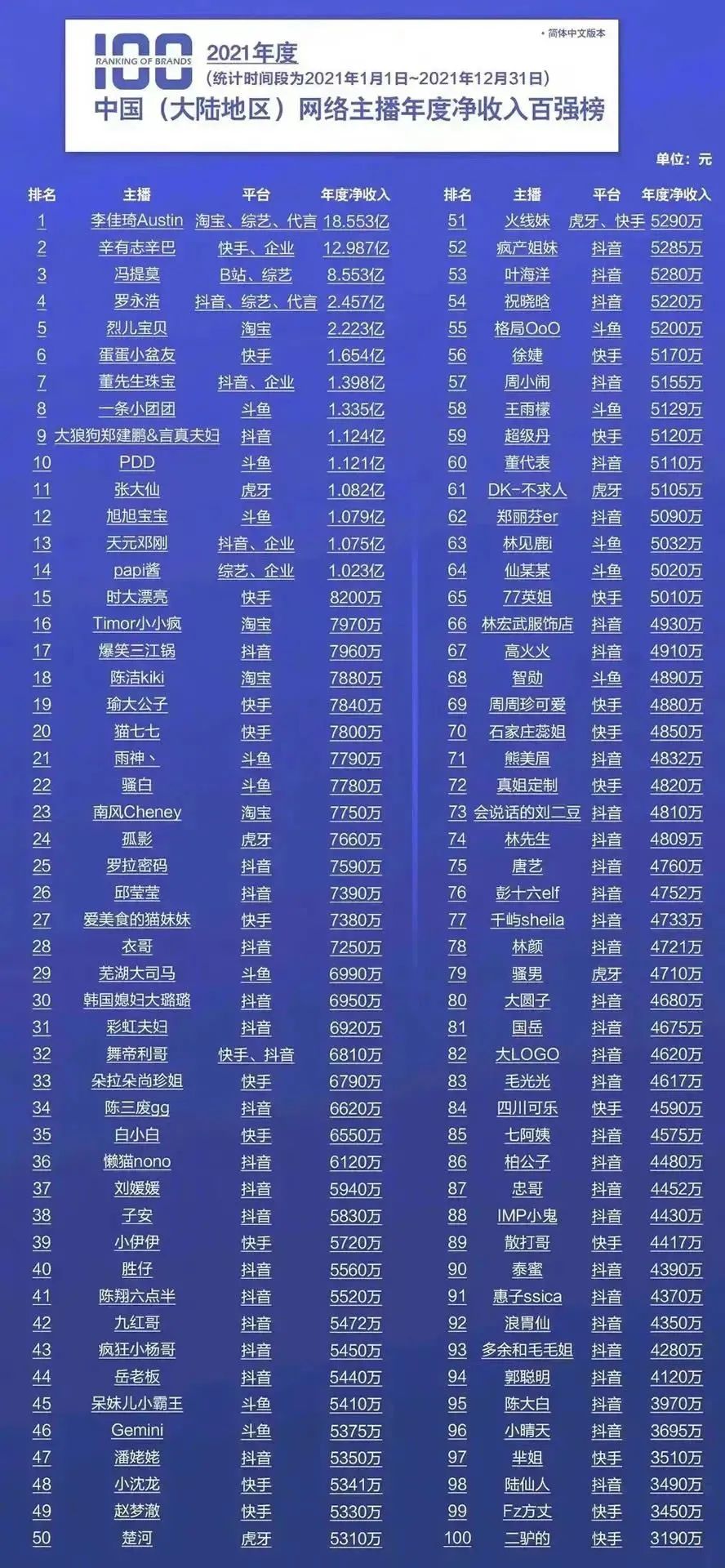 做自媒體的人怎么賺錢的？做自媒體怎么樣才能賺到錢？