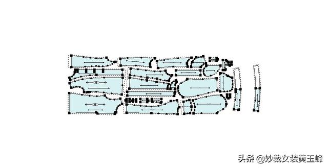 賣服裝技巧和情商（賣服裝技巧和話術(shù)場景進入）