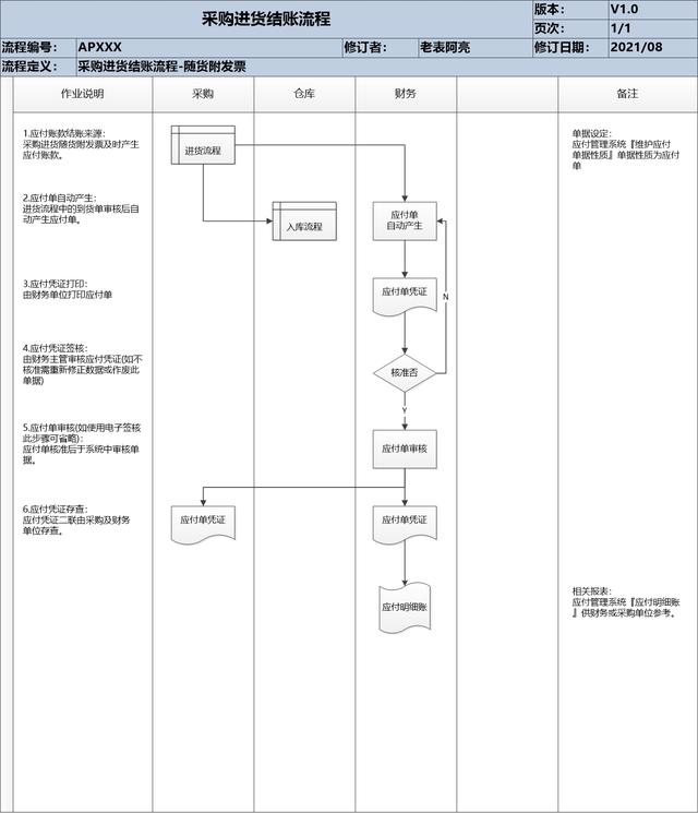 進貨批發(fā)網站哪個好便宜（進貨批發(fā)網）