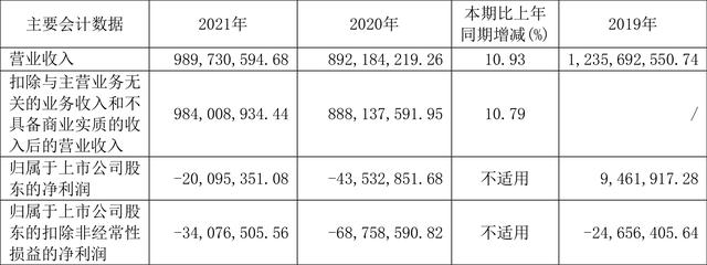 諾貝達(dá)品牌哪里有專(zhuān)柜（諾貝爾是十大品牌嗎）