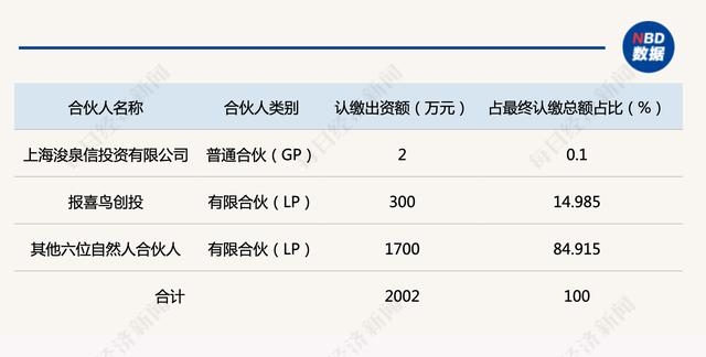 報(bào)喜鳥男裝公司簡介（報(bào)喜鳥加盟店電話）