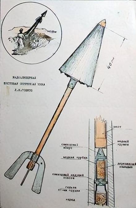 炮彈工藝品炮彈殼（炮彈工藝品是真炮彈嗎）