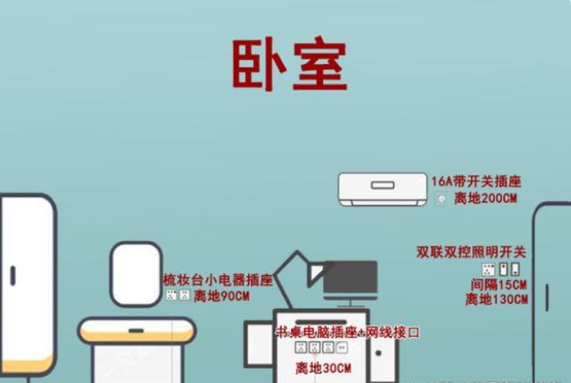 空調(diào)冷媒r22，冷媒r22和r134a區(qū)別？