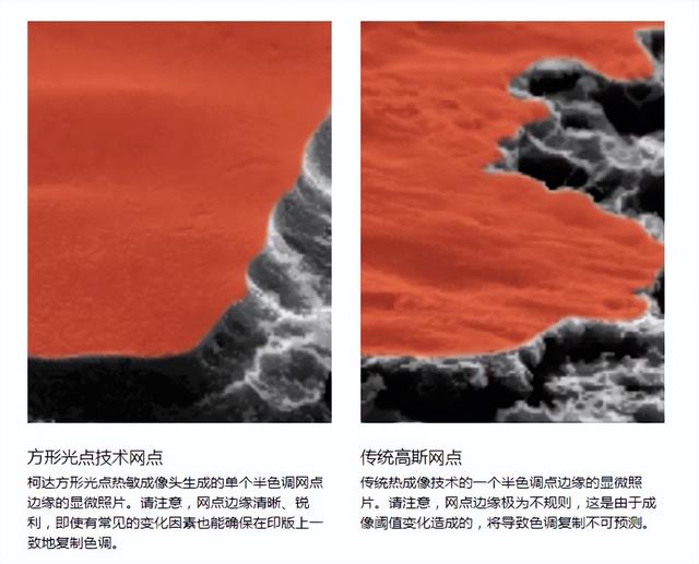 什么印刷機最好，印刷紙哪種好？