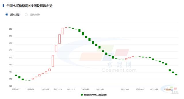 純原價(jià)格一般多少（頂級純原多少錢）