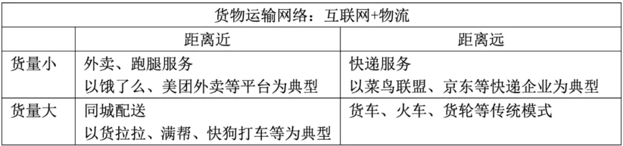 運(yùn)滿滿附近找貨在哪里設(shè)置（運(yùn)滿滿怎么找貨主）