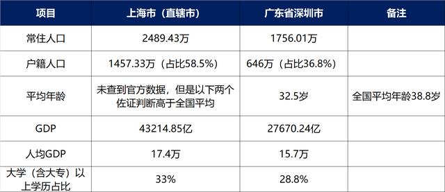 微信快團(tuán)團(tuán)怎么找貨源?。ㄎ⑿趴靾F(tuán)團(tuán)怎么找貨源賣(mài)貨）