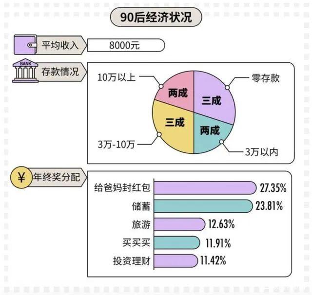 淘寶無貨源開店真的賺錢嗎？淘寶無貨源開店真的賺錢嗎知乎？