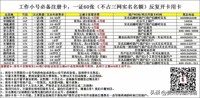 注冊卡批發(fā)1到10元用流量會封卡嗎怎么解決，注冊卡批發(fā)1到10元用流量會封卡嗎怎么辦？