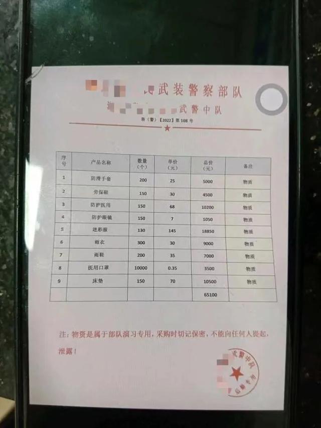 五金店進貨明細表價格，五金店進貨明細表價格圖片