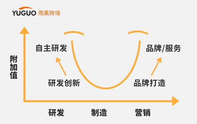 供應(yīng)全球60%家紡產(chǎn)品！南通的“第二春”來了