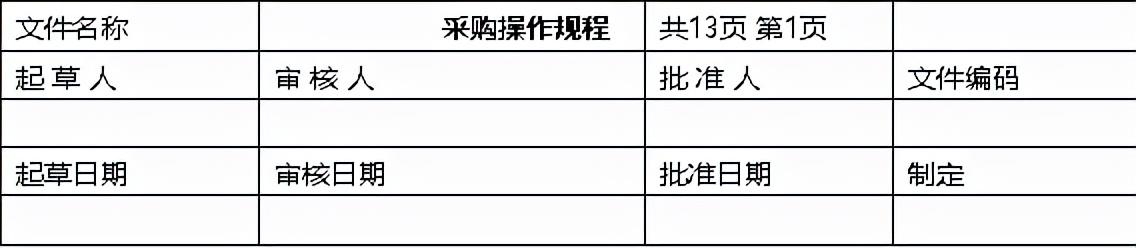 采購(gòu)計(jì)劃表的樣板怎么寫(xiě)，設(shè)備采購(gòu)計(jì)劃表的樣板？