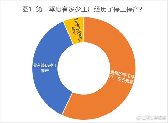 制造業(yè)采購(gòu)經(jīng)理指數(shù)是什么意思，制造業(yè)采購(gòu)經(jīng)理指數(shù)是什么意思呢？