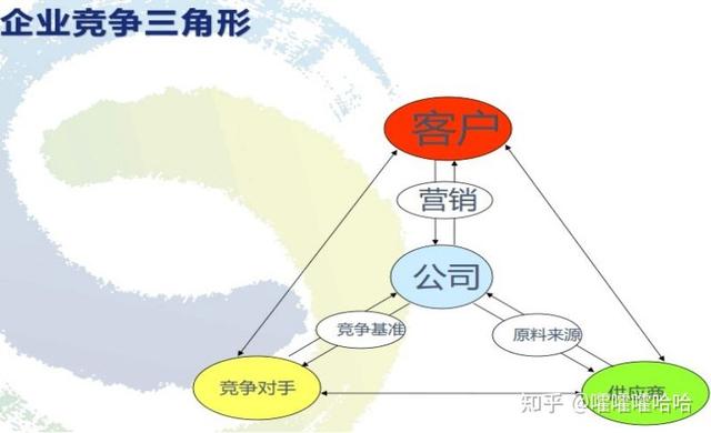 采購談判技巧和話術(shù)，采購談判技巧和話術(shù)ppt？