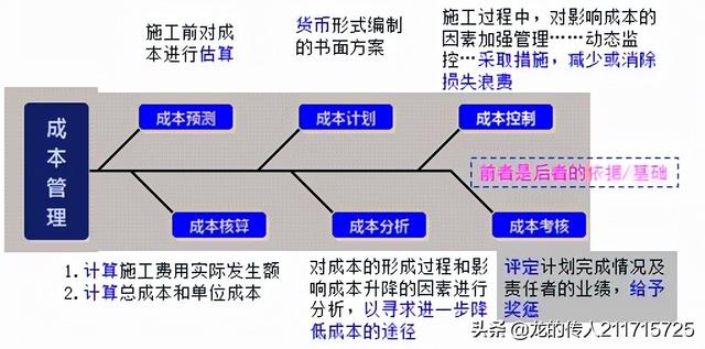 采購(gòu)計(jì)劃表的樣板，采購(gòu)計(jì)劃表的樣板圖片？