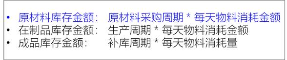 材料采購(gòu)和原材料的區(qū)別會(huì)計(jì)分錄，會(huì)計(jì)分錄中材料采購(gòu)和原材料的區(qū)別？