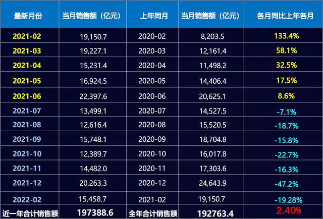 明源云采購平臺，明源云采購平臺可靠嗎？