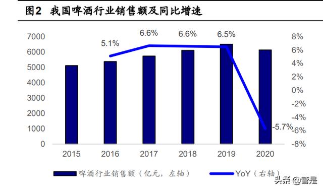 進(jìn)口啤酒一手貨源渠道經(jīng)銷(xiāo)商，進(jìn)口啤酒一手貨源渠道惠州？