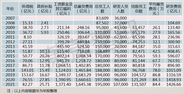 開手機(jī)店的進(jìn)貨渠道有哪些好，開手機(jī)店的進(jìn)貨渠道有哪些優(yōu)勢？