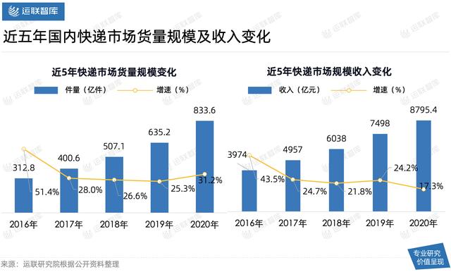 做銷售找客戶渠道怎么說(shuō)好，做銷售找客戶渠道怎么說(shuō)比較好？