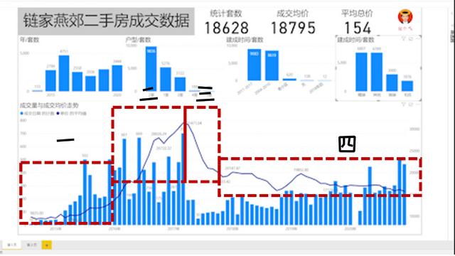 漲價(jià)去庫存是誰提出的_王，漲價(jià)去庫存是誰提出來的？