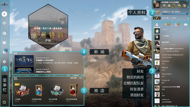 CSGO5E、完美、B5究竟選哪個平臺？