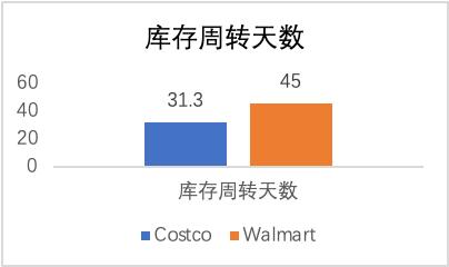 適合發(fā)在抖音的文案，有什么好的文案發(fā)抖音？