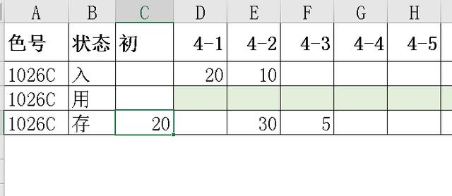 庫(kù)存表格模板免費(fèi)軟件，庫(kù)存表格模板免費(fèi)制作？