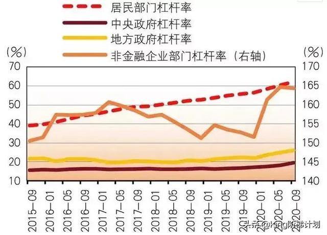 2021漲價(jià)去庫存是誰提出的_知乎，知乎物價(jià)上漲？