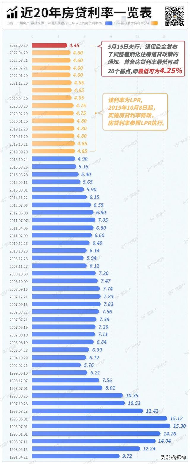 漲價(jià)去庫存是誰提出的_鶴，漲價(jià)去庫存是誰想出來的？