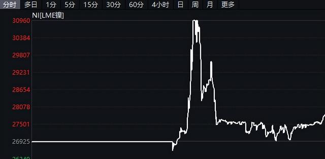 貨源歸邊什么意思，什么叫貨源歸邊？