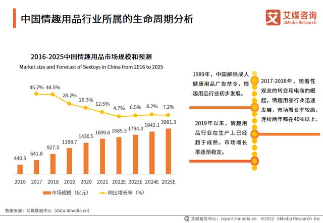 情趣用品廠家貨源電話，情趣用品廠家貨源電話號(hào)碼？