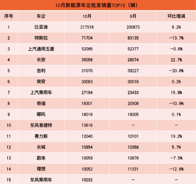 加盟電動(dòng)車總代理，電動(dòng)車加盟代理多少錢？