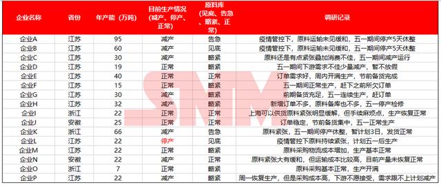 電纜廠采購電解銅管，電纜廠采購電解銅管價格？