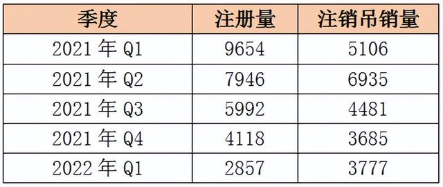 進(jìn)口調(diào)味品代理公司，進(jìn)口調(diào)味品代理怎么做？