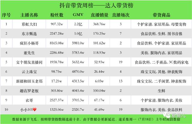 心相印抽紙廠(chǎng)家直銷(xiāo)電話(huà)，心相印抽紙批發(fā)廠(chǎng)家直銷(xiāo)？