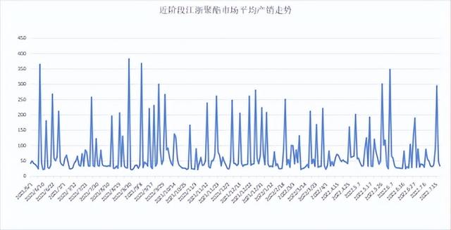 低價(jià)微商貨源，低價(jià)微商貨源網(wǎng)？