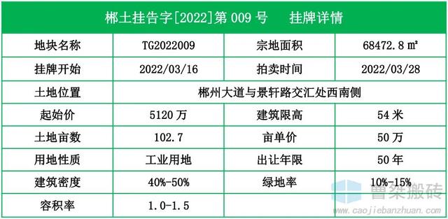 湖南郴州微商貨源有哪些，湖南郴州微商貨源有哪些地方？