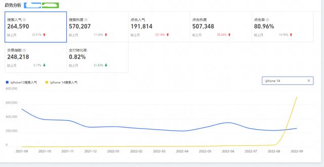 衣服天貓旗艦店和專柜貨源一樣嗎，衣服天貓旗艦店和專柜貨源一樣嗎安全嗎？