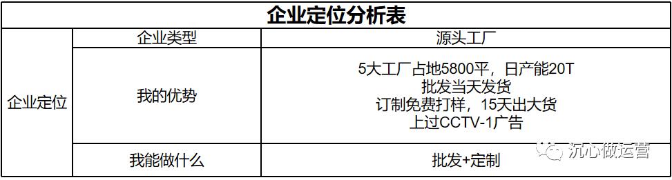 1688貨源網(wǎng)店鋪怎么辦營業(yè)執(zhí)照，1688網(wǎng)店營業(yè)執(zhí)照怎么申請？