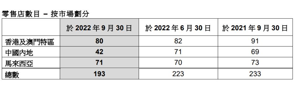 網店代理化妝品貨源網哪里找，網店代理化妝品貨源網哪里找的？