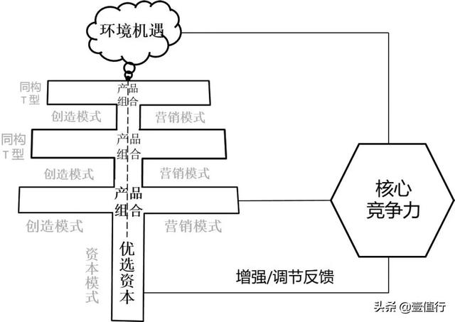 阿里巴巴貨源的優(yōu)缺點，阿里巴巴貨源的優(yōu)缺點有哪些？