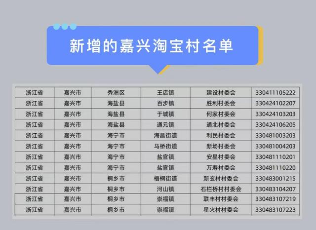 嘉興淘寶貨源可以哪里進貨的，嘉興淘寶貨源可以哪里進貨的呢？