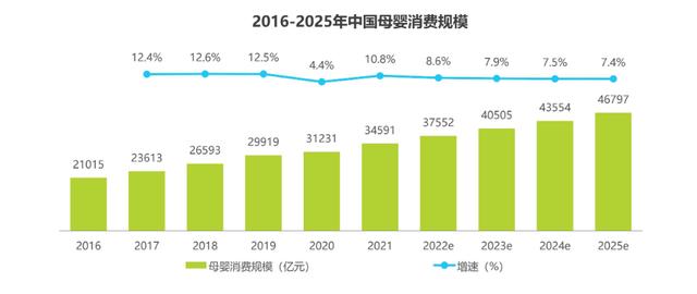 淘寶童裝直播貨源怎么找，淘寶童裝直播貨源在哪里？